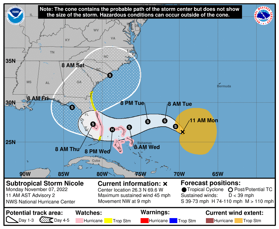 New NHC update on Nicole. Hurricane Watches are now up for a big part of Florida. Storm expected to push deep through the state then turn bringing Tropical Storm conditions for a big part of the eastern seaboard. spaghettimodels.com