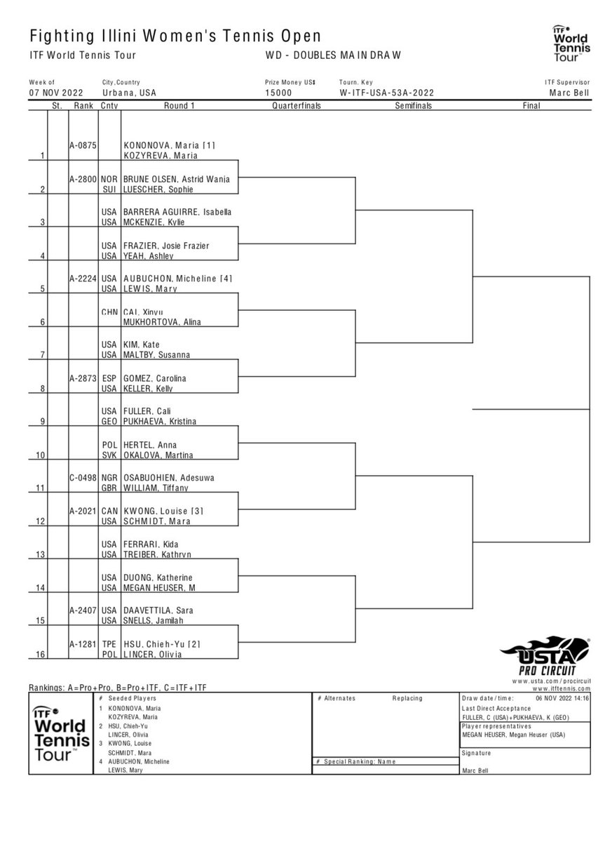 Qualifying play continues and Main Draw Doubles begins! 10 am, Atkins Tennis Center!