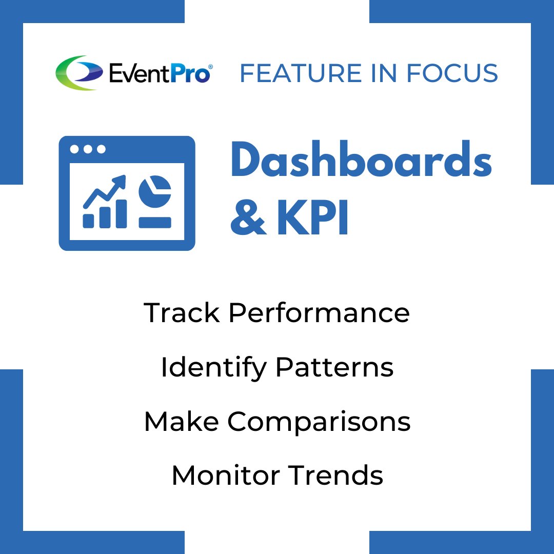 EventProConnect's tweet photo. Feature in Focus: Dashboards & KPI data analysis tools deliver real-time data in visual elements for informed decision making.
For more info, visit our website: https://t.co/YQzzeJouY1
#eventprosoftware #featureinfocus #eventprofs #eventtech #dashboard #kpi https://t.co/XXNPKncnhv