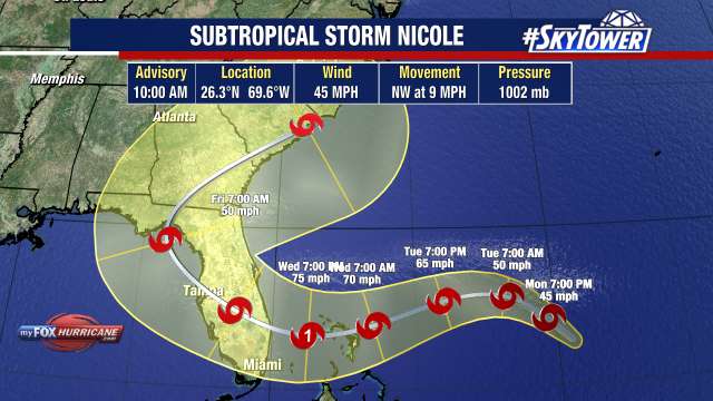 Track updates at 10 am/pm and 4 am/pm due to Standard Time. Nicole track for this time of year is unprecedented. Since 1851, only five named storms have made landfall in US after November 5th. Only one of them a hurricane (Kate 1985). All 5 made landfall on Florida Gulf coast.