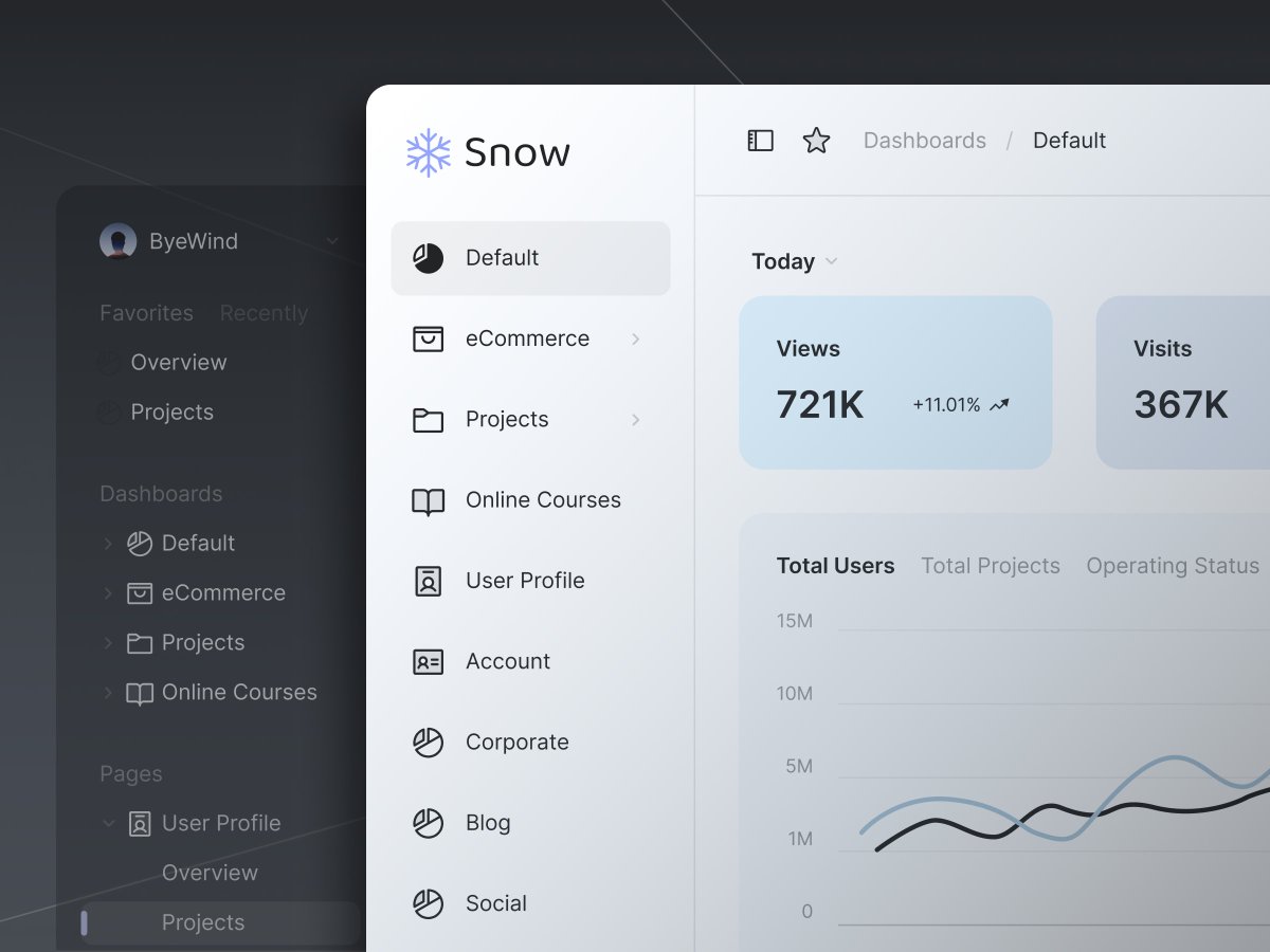 FarewelltoWind's tweet image. Another sidebar navigation for dashboards with fewer features.
#SnowUI #Dashboard #DashboardUIkit #UIkit #UIdesign #Figma #Dribbble #Behance #UIUXDesigner