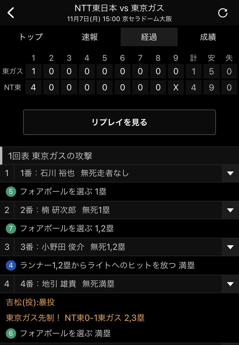 noriko21d's tweet photo. ◆22/11/07 東京ガス×NTT東日本／1回表 北本の捕邪飛を佐久本がベンチに落ちかけながらも捕ったところ。四球・四球・右安・暴投[1失点]四球・左飛・見逃し三振・捕邪飛。無死満塁から暴投の1失点のみで切り抜けられるとはｗ ベンチに戻ってきた公式戦初先発の吉松に(多分)コーチが抱きついてるｗ https://t.co/FZVi7Kyk0R