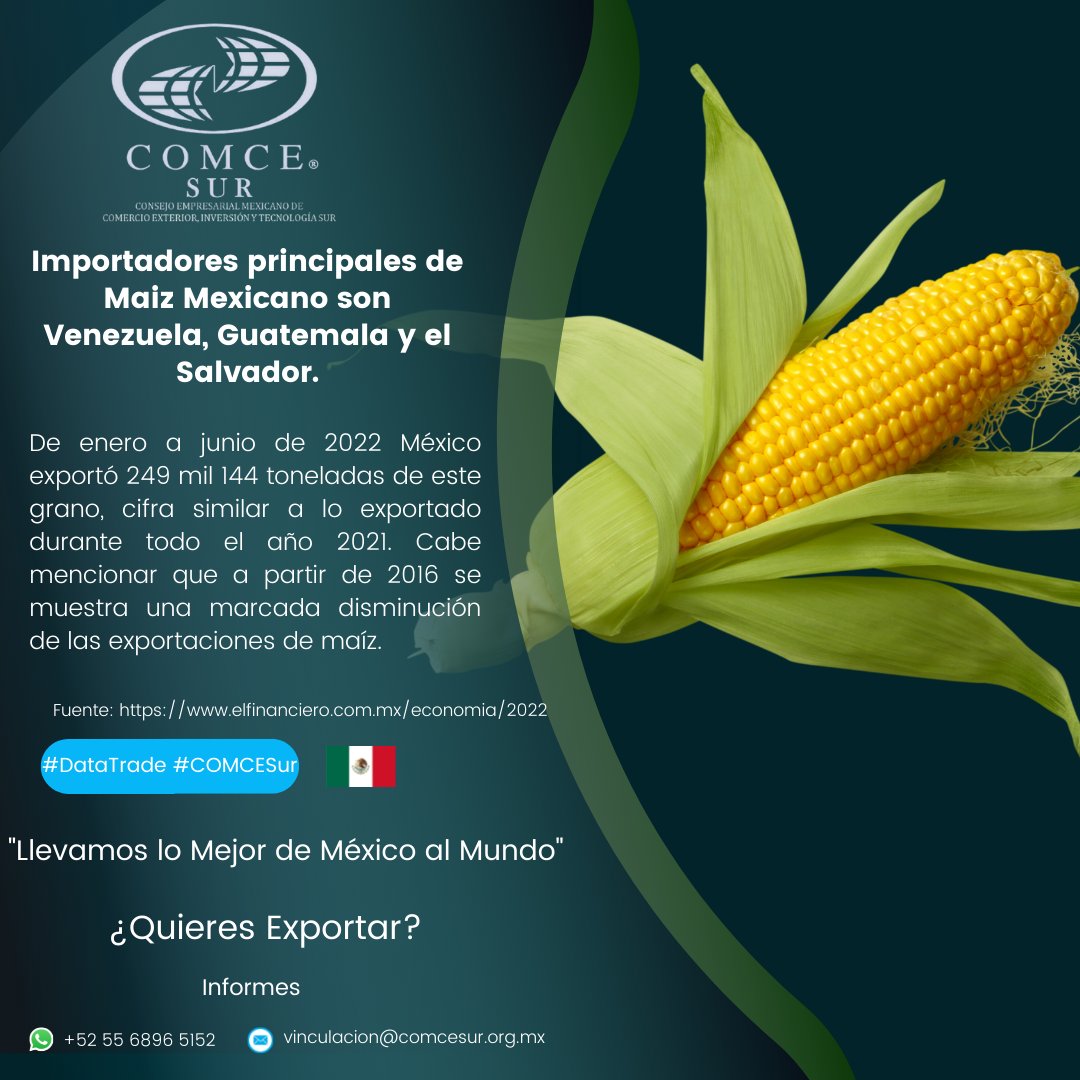 COMCE_Sur's tweet image. #DataTrade #COMCESur
Feliz Inicio de semana 🇲🇽