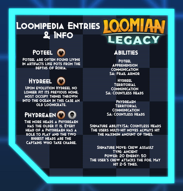 NEW* ALL LOOMIAN TYPES REVEALED, Loomian Legacy