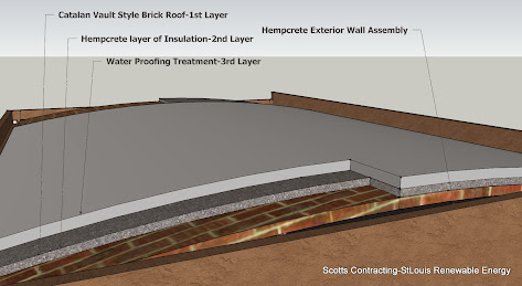 https://scottscontracting.wordpress.com/2014/02/05/hemp-home-catalan-vaulted-style-roof-waterproofing/ Hemp Home Catalan Vault Style Roof Waterproofing Detail