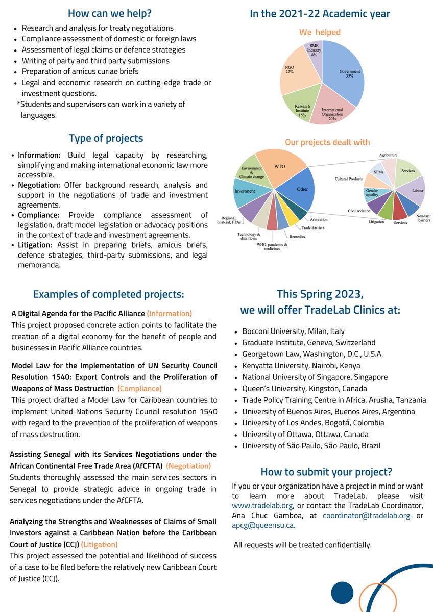 📢✅✍️🌐 CALL FOR PROJECTS - Our worldwide TradeLab clinics are receiving project proposals for Spring 2023. Don't miss this opportunity and submit a proposal NOW! 
Making Global Economic Regulation Work for Everyone! <a href="/DebraPS/">Debra</a> <a href="/LawProfPuig/">Sergio Puig</a> <a href="/LRobbinsJD/">Lauren Robbins</a> <a href="/AnaPatyChG/">Ana Chuc Gamboa</a>