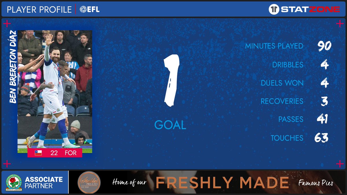Blackburn Rovers tweet media