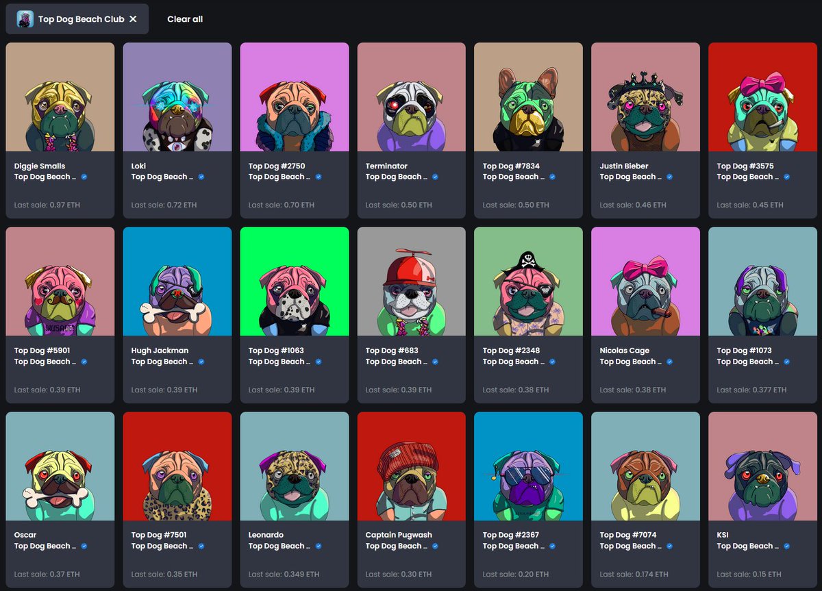 Top Dogs tweet media