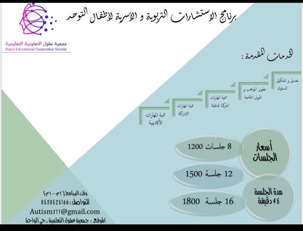 SpeciaEdl's tweet photo. جلسات مسائية لأطفال اضطراب التوحد

للتواصل : 0530525166 https://t.co/bdzgigxzdx