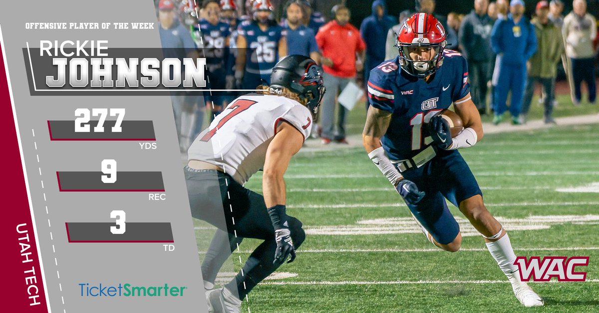 UAConference's tweet photo. Congratulations to the @TicketSmarter #WACfb Offensive Player of the Week, Rickie Johnson from @UtahTechFB! 🏈 https://t.co/FPugP78UjX