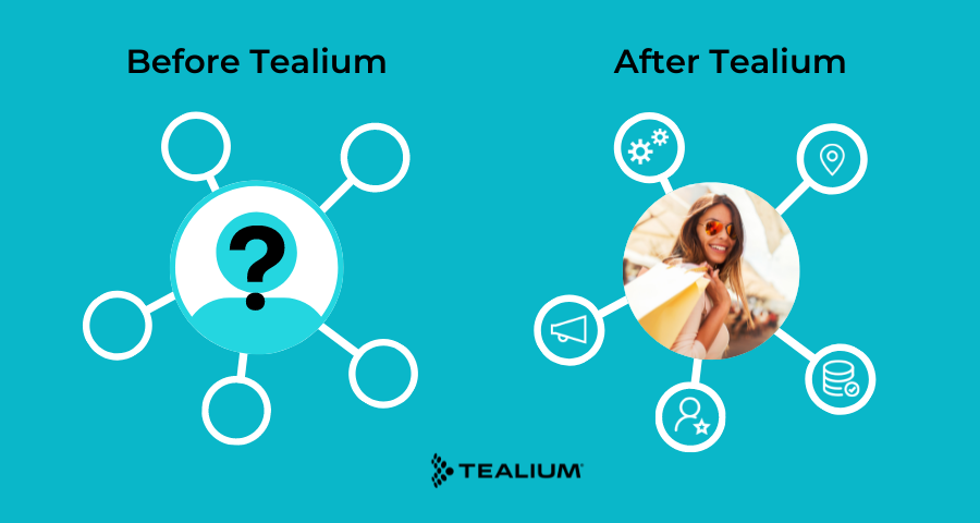 tealium's tweet photo. Stitching a single view of customer can be tough. Don't fear! We make it easy. ✨
#CDP #MostTrustedCDP #ConnectYourData https://t.co/Z9OfAsfKp9