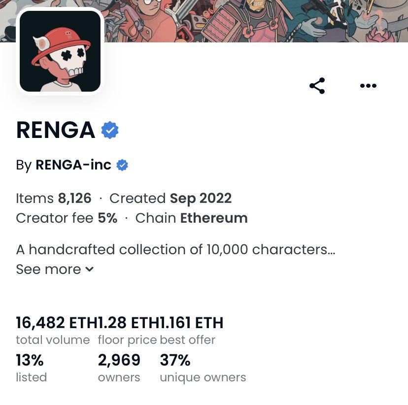 nft_cryptogang's tweet photo. Giving away a RENGA NFT ⛑

Floor price is 1.72 ETH ✔️

To enter just follow &amp; retweet ~ 48 hrs https://t.co/dRiuNkdFb7