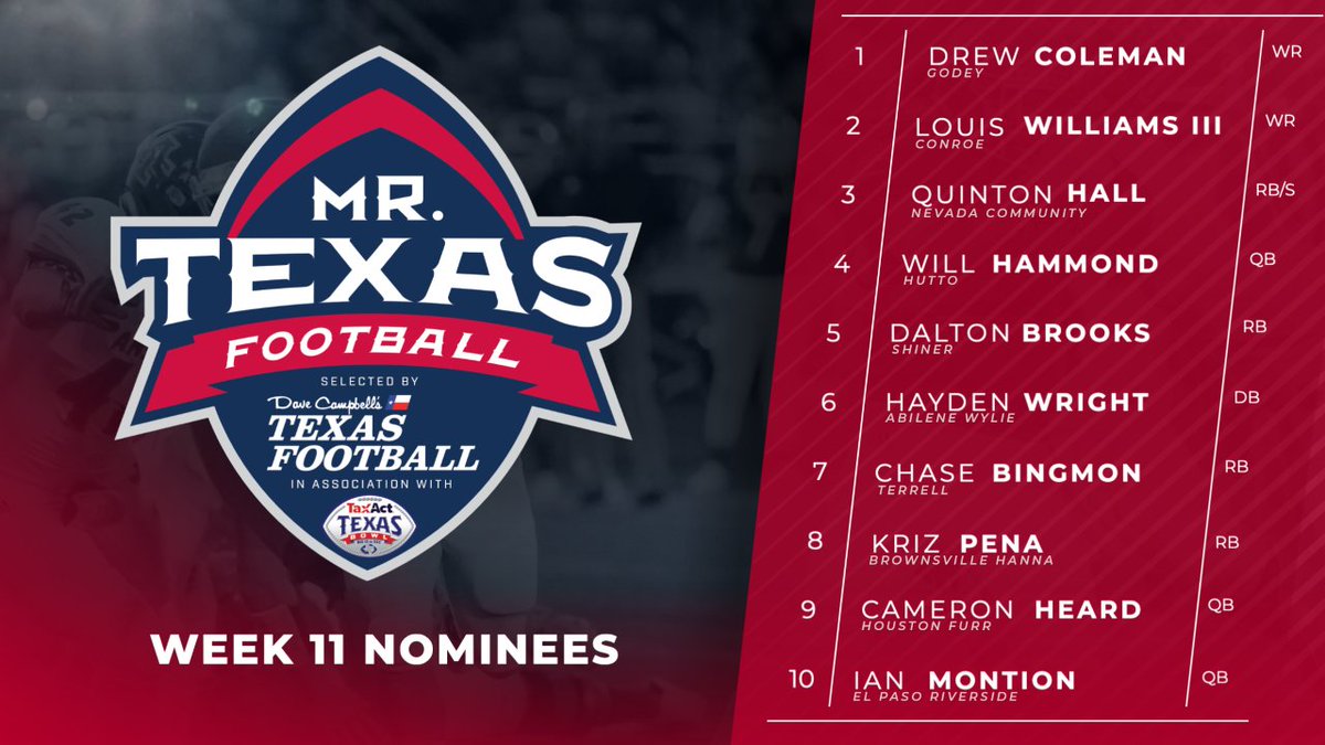 Mr. Texas Football tweet media