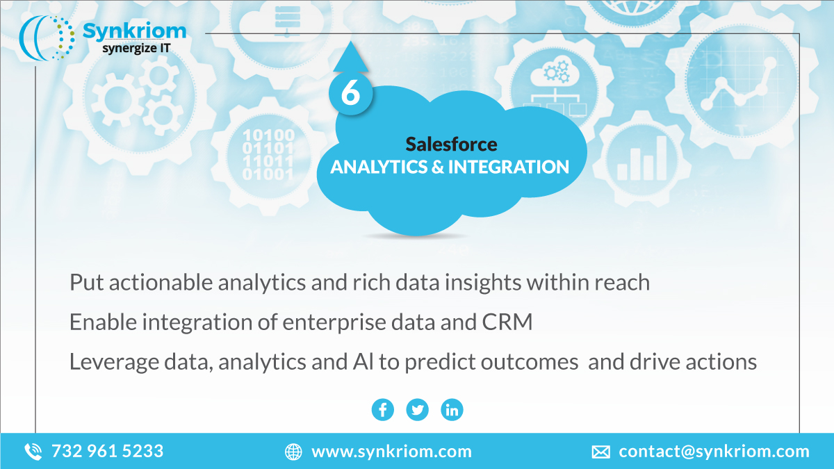 SynkriomIT's tweet photo. We're excited to offer #Salesforce Analytics and Integration services at Synkriom. We can connect your data and #CRM, letting you leverage data, #analytics, and AI to predict outcomes and drive actions.
#salesforcecrm #salesforce #salesforceanalytics https://t.co/ffqiVgIgnx