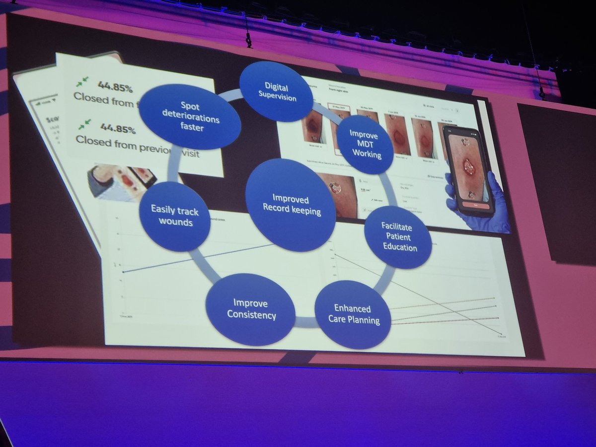 So interesting to hear how a #woundmanagementdigitalsystem impacts on both staff and patients. The ability to use images and data to both get senior support and facilitate patient engagement. Fab presentation from the team at <a href="/livewellsw/">Livewell Southwest</a> <a href="/Wounds_UK/">Wounds UK</a> #Harrogate22