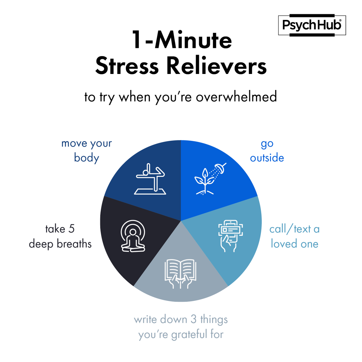 PsychHub's tweet image. Today kicks off #InternationalStressAwarenessWeek. If you find yourself feeling overwhelmed today, try one (or more) of these one-minute exercises to bring your focus back to the present.
Learn more about how to cope with stress on our YouTube channel: youtube.com/psychhub