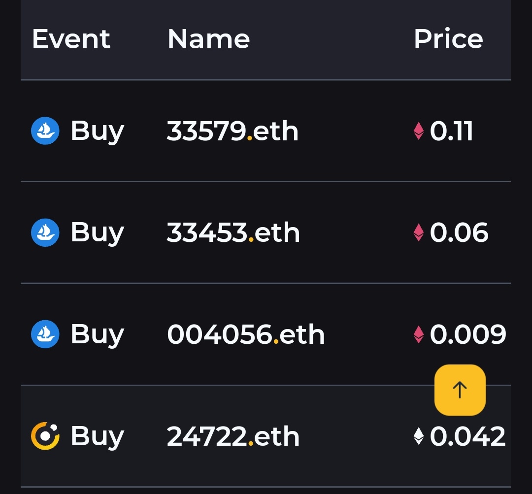 brad1ey_eth's tweet photo. Some recent digit pickups!
Nice different patterns here!
5 & 6 digits.
#5digit #5digits #6digit #6digits #100kclub https://t.co/5ytzzvTRtz