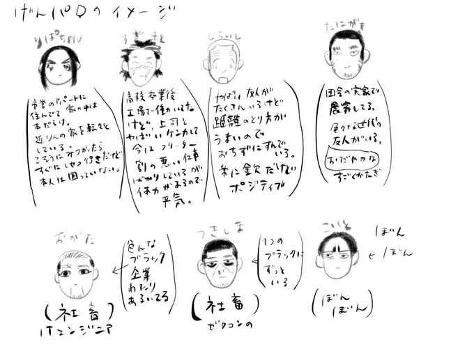 寝よ
さいちちゃんとよしたけちゃんは
やっぱり歳の離れたマブダチだといいな 