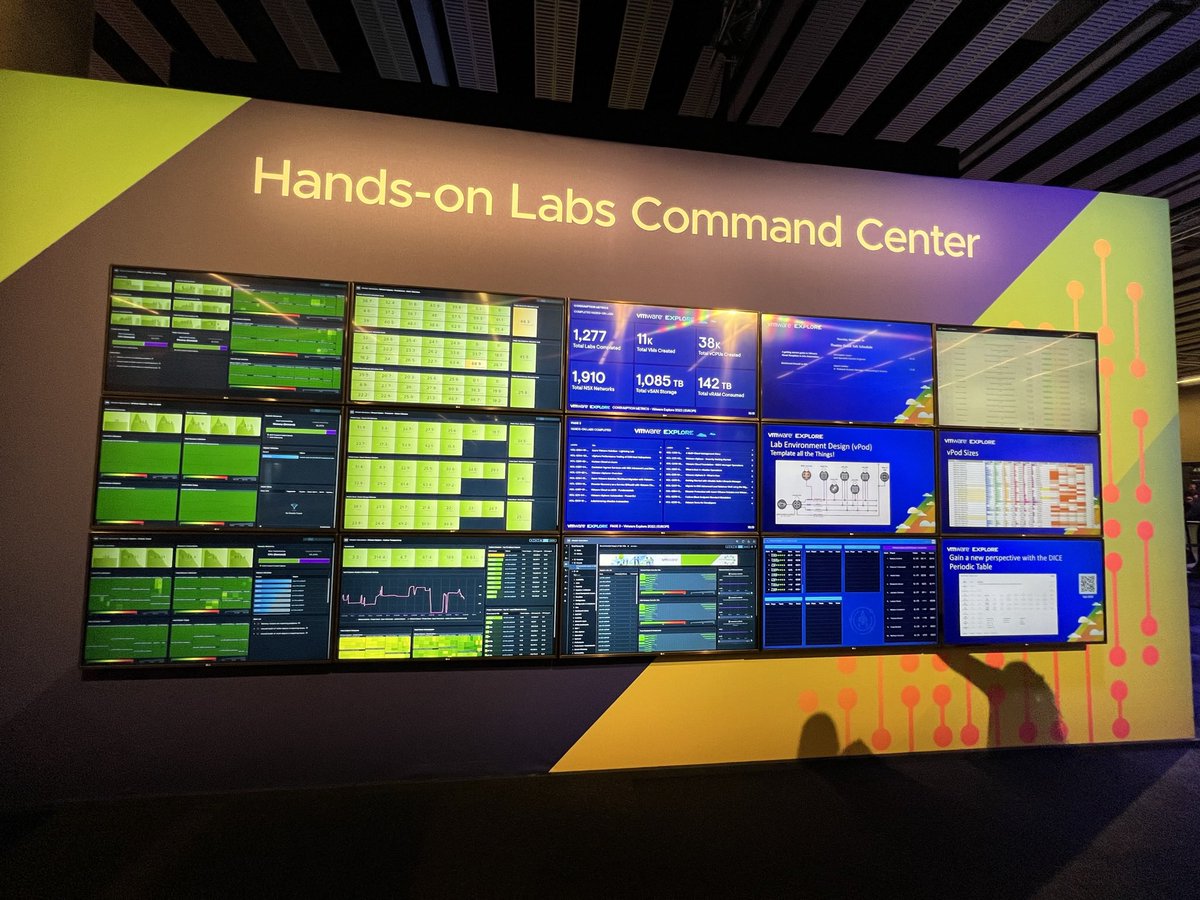 StefanicAndrej's tweet photo. That is pure joy to see at #VMwareExplore 😍#ExploreHOL @VMwareHOL https://t.co/UIPeHwuaQW