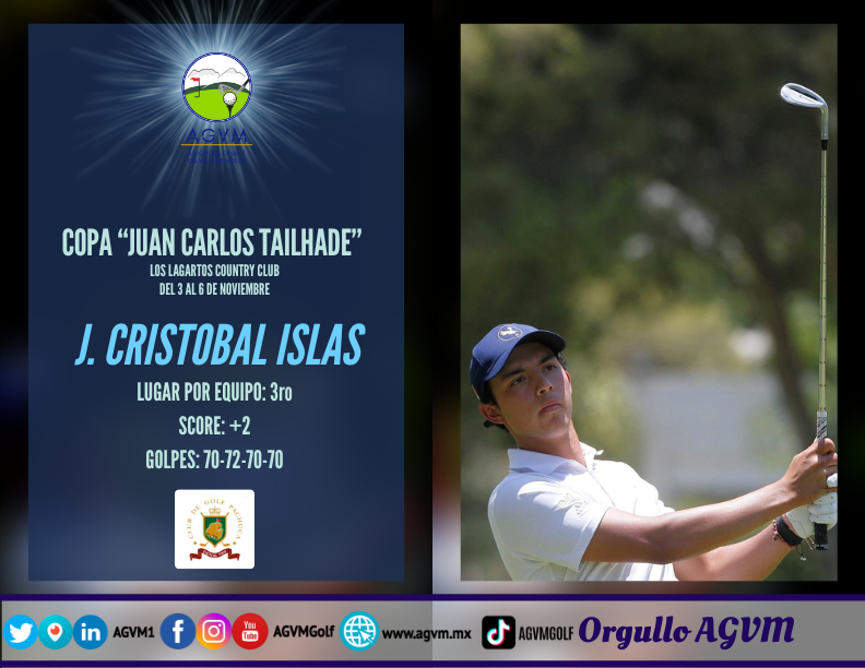 AGVM1's tweet photo. #AGVM | Resultado final de los jugadores que participaron en la "Copa “Juan Carlos Tailhade”, torneo de la #AAG
😎🏅🏆🤩⛳
#OrgulloAGVM
⛳ #JCristobalIslas · #CGPachuca
⛳ #RodrigoV · #CGMexico
https://t.co/CUoTNwHmAY https://t.co/cZHblrcaPF