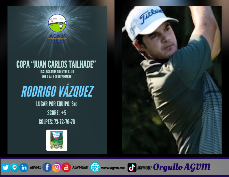 AGVM1's tweet photo. #AGVM | Resultado final de los jugadores que participaron en la "Copa “Juan Carlos Tailhade”, torneo de la #AAG
😎🏅🏆🤩⛳
#OrgulloAGVM
⛳ #JCristobalIslas · #CGPachuca
⛳ #RodrigoV · #CGMexico
https://t.co/CUoTNwHmAY https://t.co/cZHblrcaPF