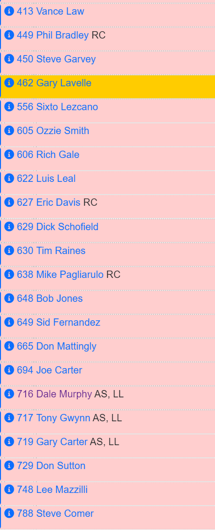 jlebeck66's tweet photo. The 45 remaining 1985 Topps needs: https://t.co/AiEAM5N1CI