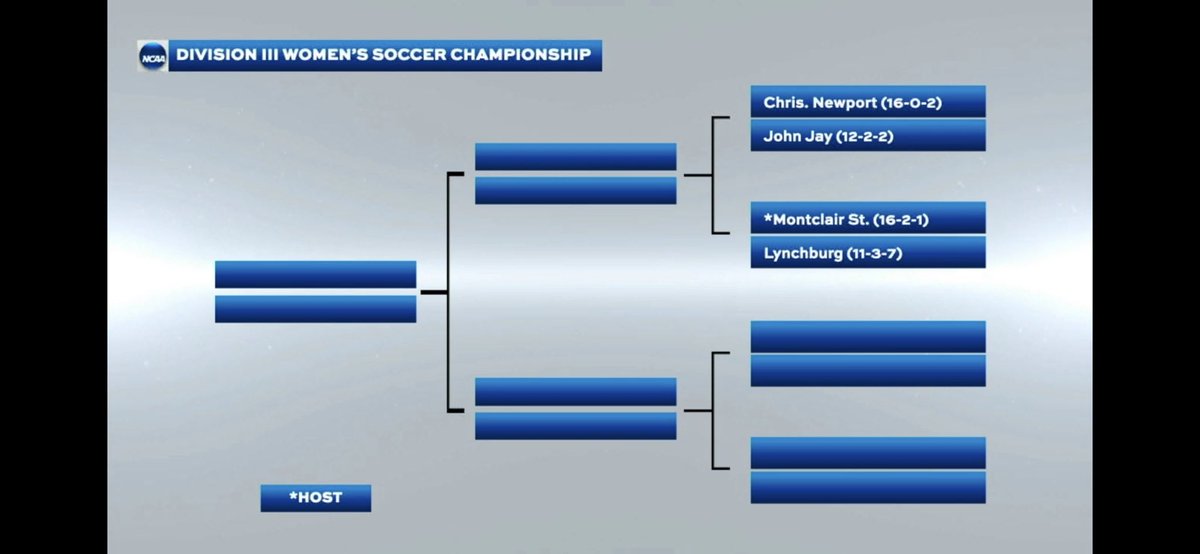 Lynchburg Sports tweet media