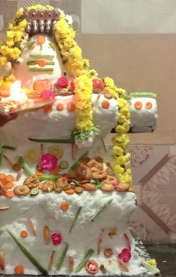 <a href="/Prathosh/">Prathosh</a> Best wishes and Greetings on your Birthday and may Mahadev fulfill all your wishes..&amp; you achieve all Success in all your future endeavors