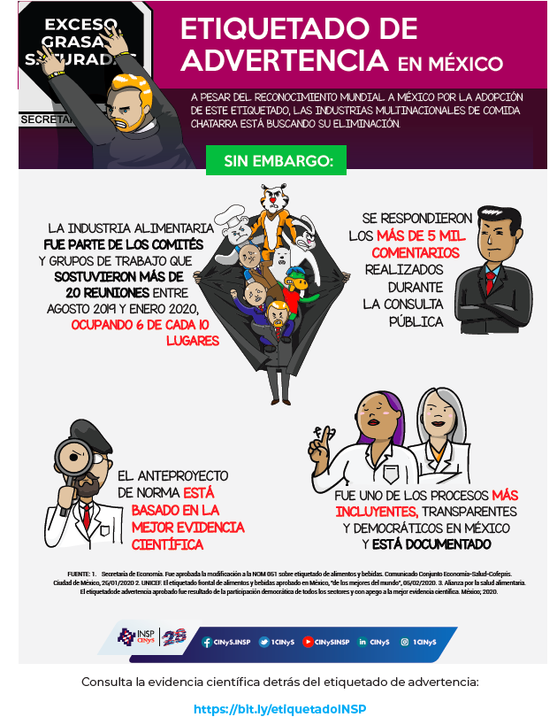 1CINyS's tweet photo. El etiquetado de advertencia mexicano es un
#EtiquetadoClaroQueSí 
•Protege la salud y el interés superior de la niñez
•Facilita las decisiones saludables
•Se utiliza y entiende
•Promueve la equidad
Conoce la evidencia científica detrás del etiquetado: https://t.co/1WRRYKAGbC https://t.co/QZcId5POym