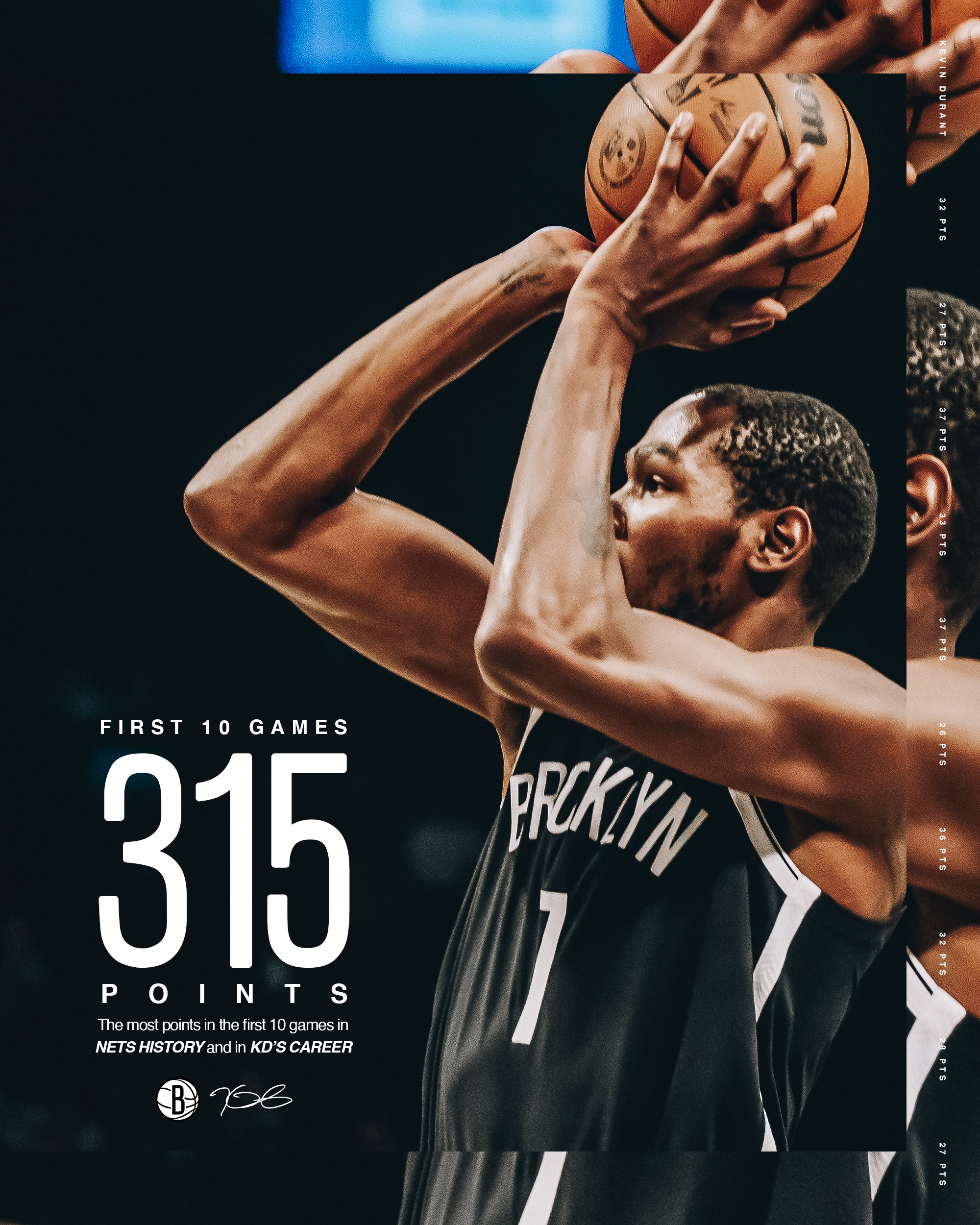 Nets 22-23 season preview: 10 years in BK, Ben10, and 10 questions