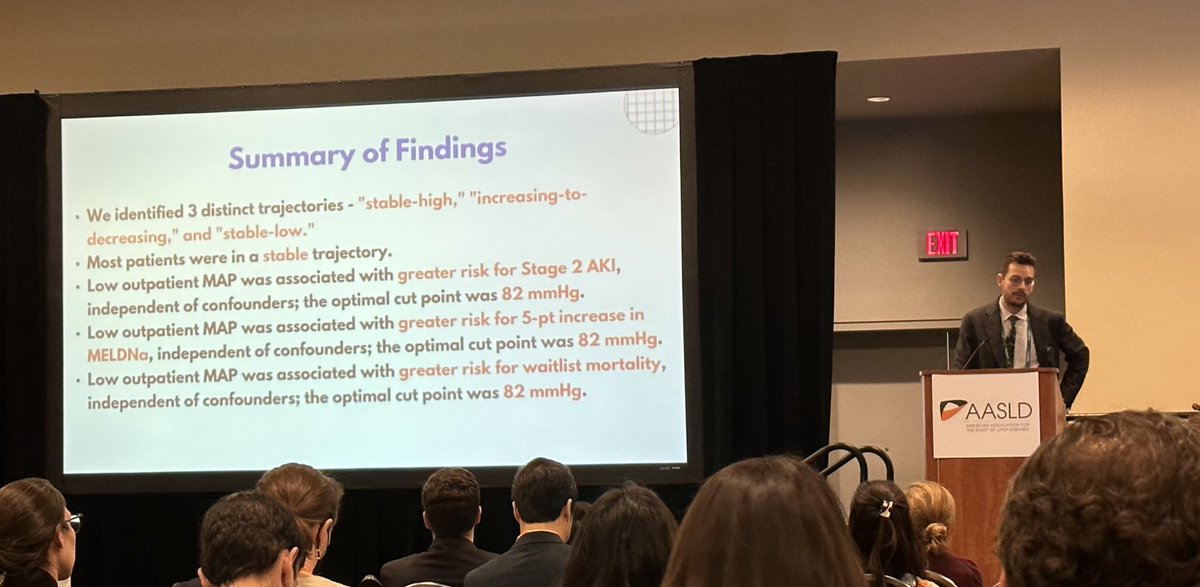 BloomPringle's tweet photo. Amazing talk by @JoeCullaro on his work looking at blood pressure in cirrhosis AKI

Several cool findings 
- low MAP —> worsening MELD
- MAP cut point of 82 was important

#TLM22 https://t.co/YzMuwJb7vo