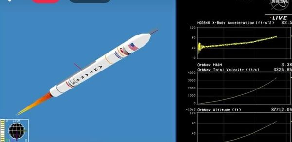 SimangalisoDub5's tweet photo. The #ZIMSAT-1, the first satellite ever launched by #Zimbabwe, was placed into orbit using American rocketry. This satellite is intended to promote research on weather forecasting, agriculture, monitoring, border security, and disaster avoidance @NASA @Varakashi4ED @Mug2155 https://t.co/tBSjnn4ufl