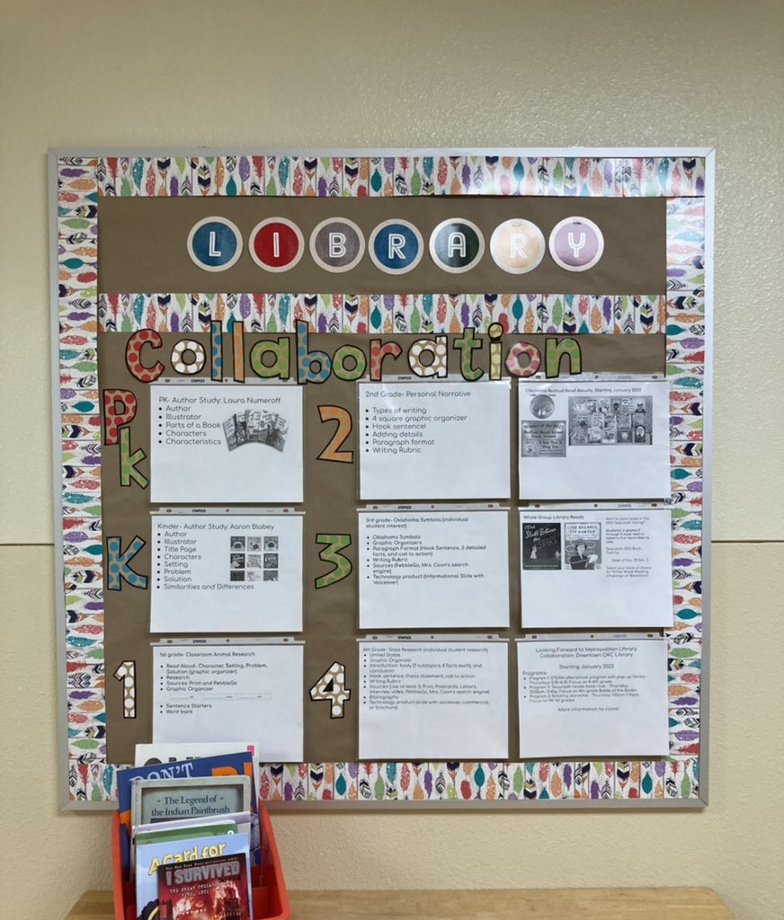 Hawthorne Elementary OKCPS tweet media