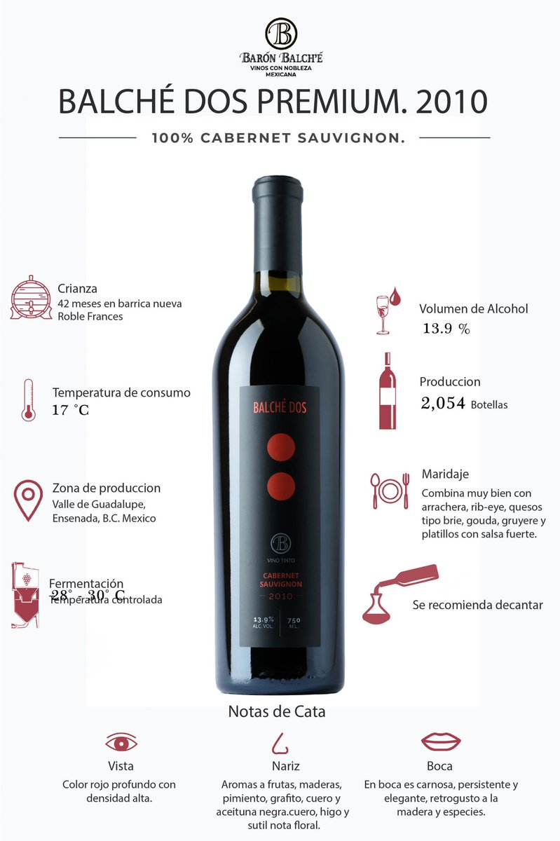 Balche Dos - Cabernet Sauvignon 

#baronbalche #balchepremium #balchedos #cabernetsauvignon