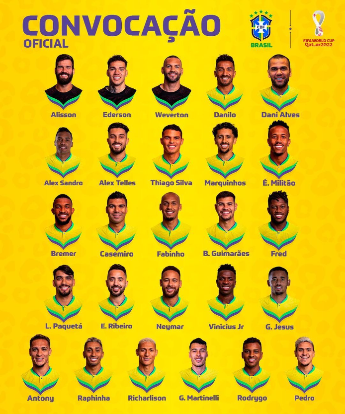 fifaworldcup_fr's tweet photo. 🇧🇷 La liste du Brésil pour la Coupe du Monde 🏆

Soyez les bienvenus! https://t.co/wMX6UdKoSh