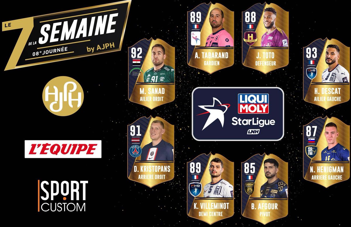 🆒 Le 𝟳 𝗱𝗲 𝗹𝗮 𝘀𝗲𝗺𝗮𝗶𝗻𝗲 #LiquiMolyStarLigue !!

Certains font leur première apparition, d’autres enchaînent les grosses prestations journée après journée 📊

🤝 Composé par les joueurs et approuvé par <a href="/lequipe/">L'Équipe</a>
