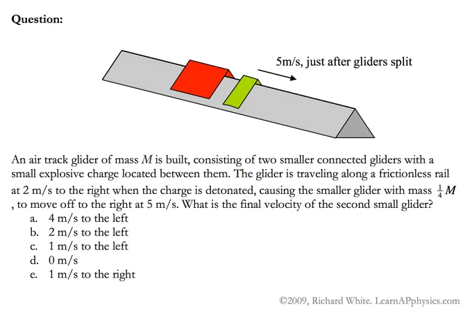 Image from Richard White (@learnapphysics)