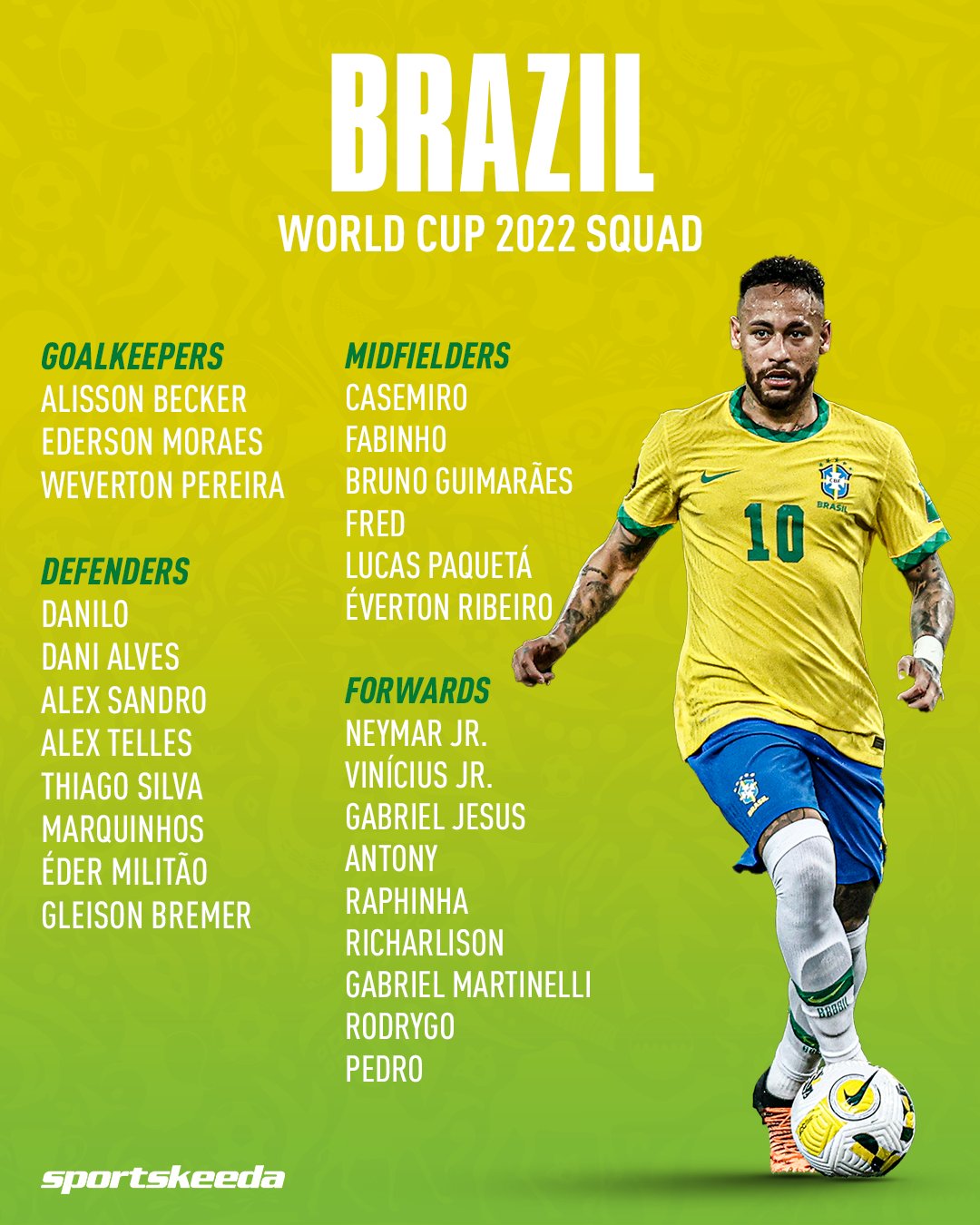 World Cup 2022: Why is the Brazil national team is called 'the