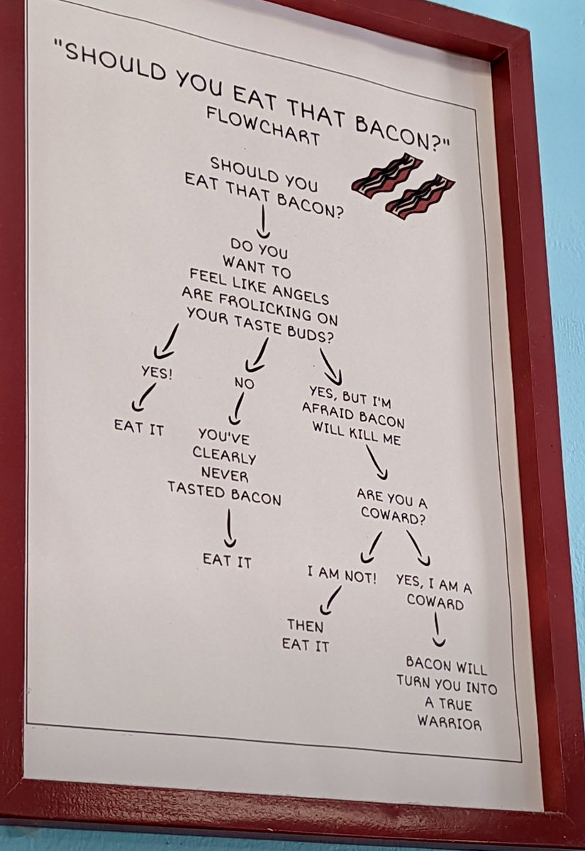 LloydLegalist's tweet photo. #bacon #flowchart https://t.co/GBbDDx5tdh