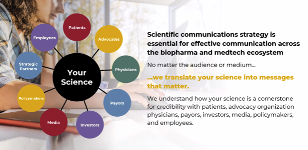 "Sometimes the brilliant scientists and researchers who live and breathe their work can get stuck the minutia of ‘how it works’ – rather than ‘why it matters.’ Our role is to translate! And we really enjoy this work." Wise words from <a href="/FINNPartners/">FINN Partners</a>’ Laura Glass. #FINNGlobalHealth