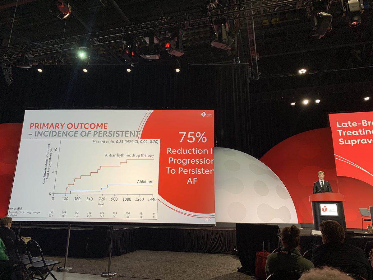 Christopher Fordyce (@fordycecb) on Twitter photo Congratulations to <a href="/DrJasonAndrade/">Jason Andrade</a> presenting an #aha2022 #LBCT: PROGRESSIVE-AF demonstrating better outcomes for pAF patients randomized to first-line ablation vs anti arrhythmic drugs-published in <a href="/NEJM/">NEJM</a>. @UBCmedicine @CCI_CIC <a href="/UBCCardio/">UBC Cardiology Residency Program</a> Congratulations to <a href="/DrJasonAndrade/">Jason Andrade</a> presenting an #aha2022 #LBCT: PROGRESSIVE-AF demonstrating better outcomes for pAF patients randomized to first-line ablation vs anti arrhythmic drugs-published in <a href="/NEJM/">NEJM</a>. @UBCmedicine @CCI_CIC <a href="/UBCCardio/">UBC Cardiology Residency Program</a>