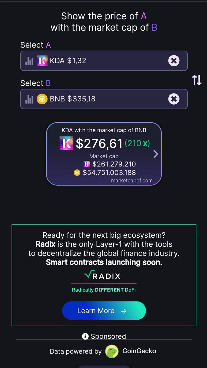 $KDA Can hit this marketcap in bull run.. RT if you agree 🚀
#Kadena