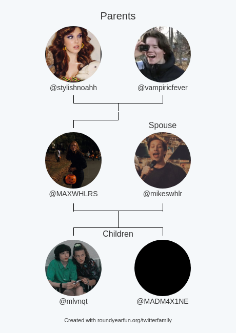 elora (@maxwhlrs) on Twitter photo My Twitter Family:
Parents: <a href="/stylishnoahh/">nayeli</a> <a href="/vampiricfever/">evie</a>
Spouse: <a href="/mikeswhlr/">billy (briffin smau π)</a>
Children: <a href="/mlvnqt/">π©π€πͺ</a> @MADM4X1NE
via funaroundy.click/twitterfamily?β¦
β My Twitter Family:
Parents: <a href="/stylishnoahh/">nayeli</a> <a href="/vampiricfever/">evie</a>
Spouse: <a href="/mikeswhlr/">billy (briffin smau π)</a>
Children: <a href="/mlvnqt/">π©π€πͺ</a> @MADM4X1NE
via funaroundy.click/twitterfamily?β¦
β 