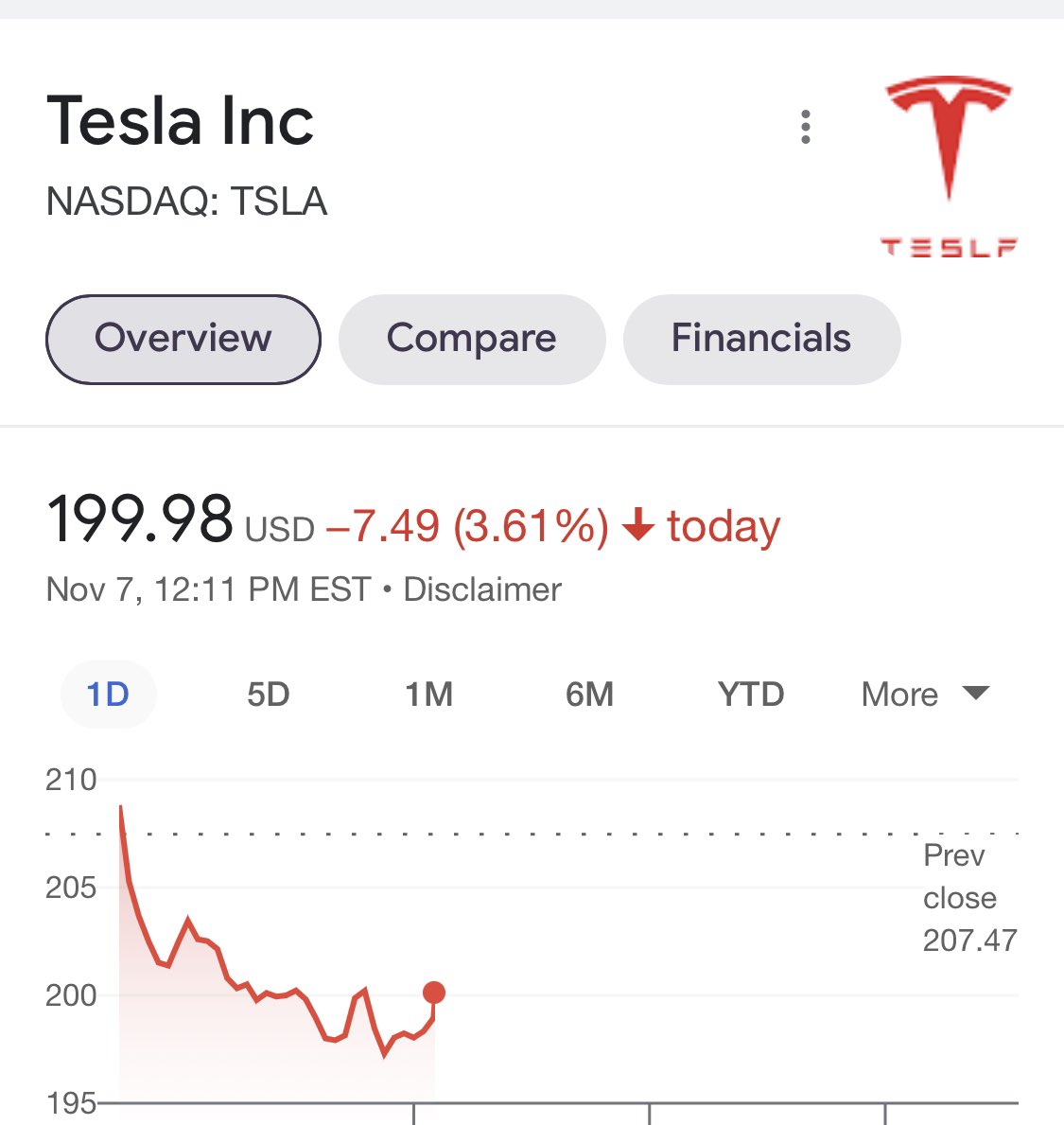 Mercedes Benz has a new all electric car, just saying, there’s so many choices.