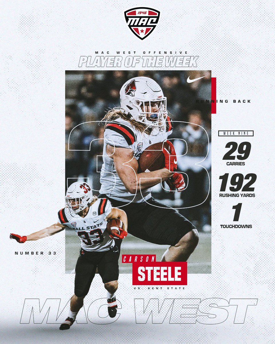 Ball State Football tweet media