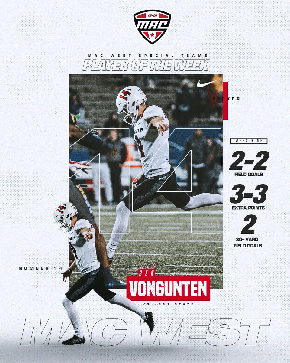 Ball State Football tweet media