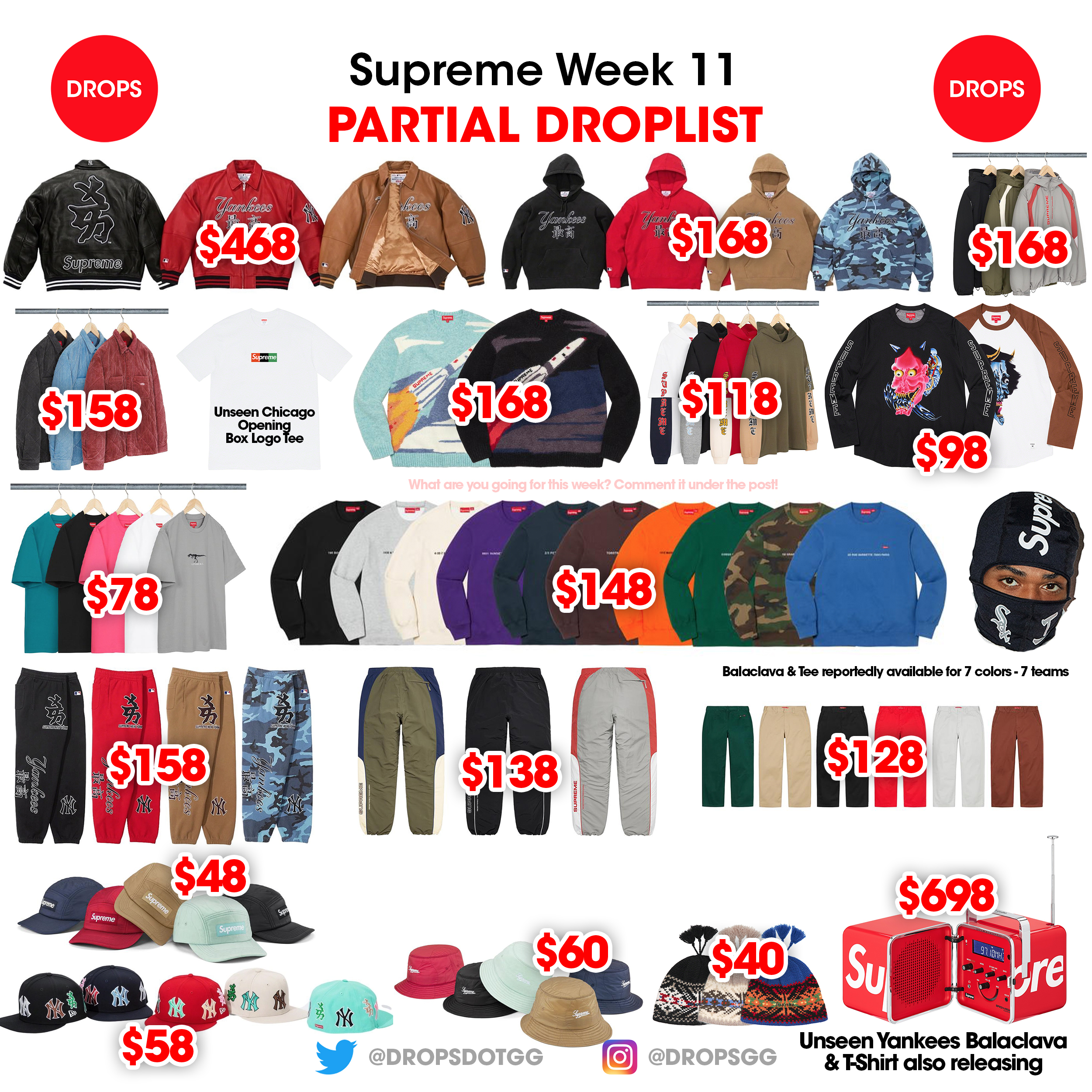 Supreme Drops on X: Supreme Week 11 - Partial Droplist & Retails  Estimations This week features the NY Yankees collaboration as well as some  unseen MLB Kanji Teams Balaclava & T-Shirts (reportedly