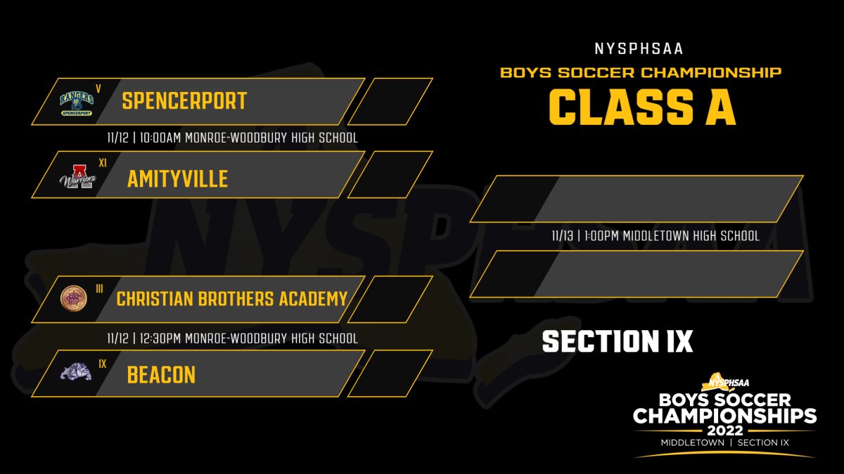 NYSPHSAA's tweet photo. The Class A Boys Soccer Semifinals head to Monroe-Woodbury high school for the first time. 

Come see the final four battle for a spot in Sunday's title game.

Get your tickets here:
https://t.co/U9BReoMx5u https://t.co/fWlQkn9rpW