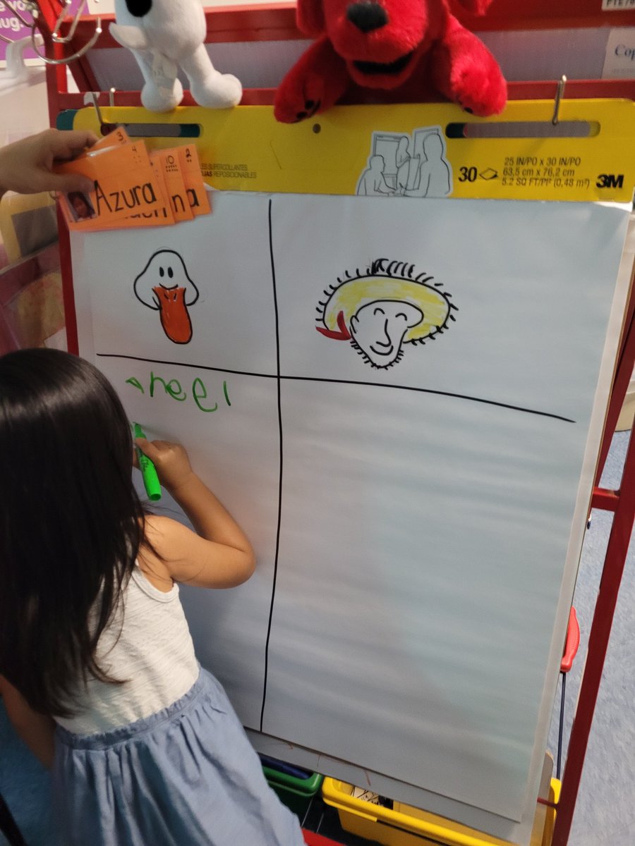 MsHarden4's tweet photo. Students are voting for the best candidate after Ms. Lowe read 'Duck for President' by Betsy Lewin. @BBOwenES https://t.co/3Bg8S1k8gt