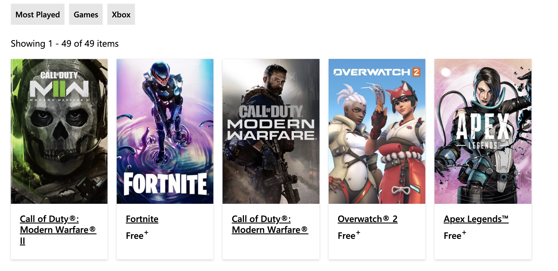 CharlieIntel On Twitter ModernWarfare2 Is Also Still The Most Played what-is-a-video-game-franchise-best-games-walkthrough